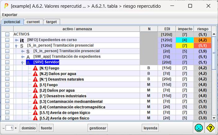 A screenshot of a computer ; ;Description automatically generated