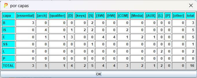 A screenshot of a computer ; ;Description automatically generated