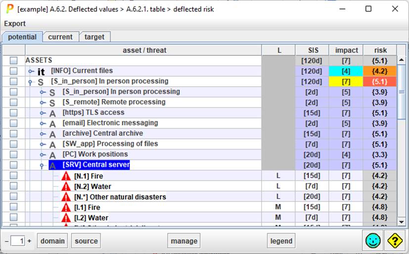 Graphical user interface, application, table ; ;Description automatically generated