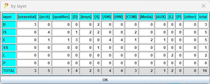 A screenshot of a computer ; ;Description automatically generated