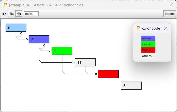 A screenshot of a computer ; ;Description automatically generated
